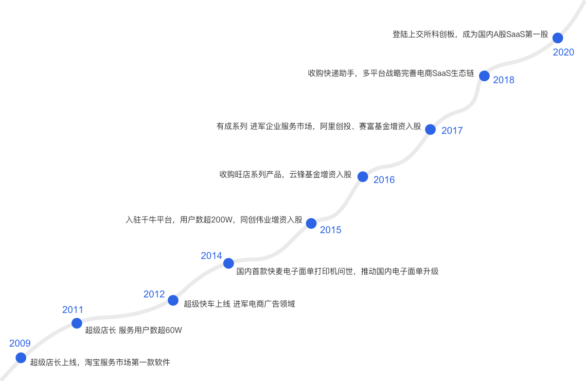 久青草无码视频在线观看第一苞
