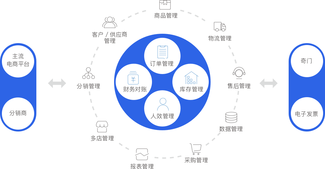 久青草无码视频在线观看第一苞